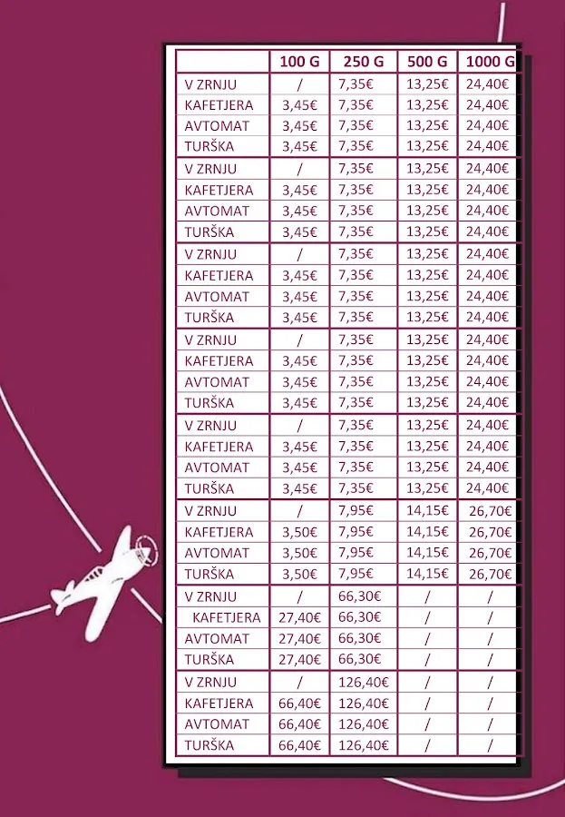 BookNoFees: Kavarna – Aero Club Havana – Ljubljana – Letalski klub Havana, fotografija 3